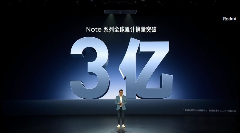 2亿像素 210W超级秒充 Redmi Note 12系列手机发布会回顾 ...-1.jpg