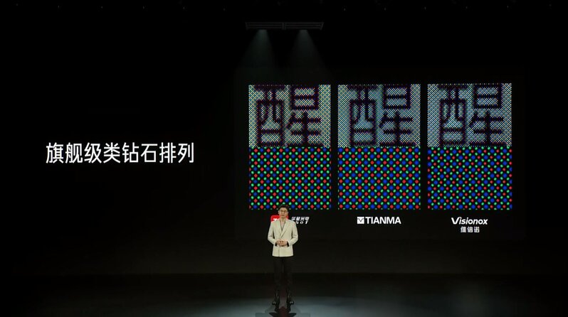 2亿像素 210W超级秒充 Redmi Note 12系列手机发布会回顾 ...-15.jpg