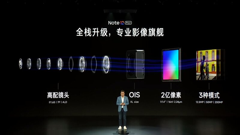 2亿像素 210W超级秒充 Redmi Note 12系列手机发布会回顾 ...-38.jpg