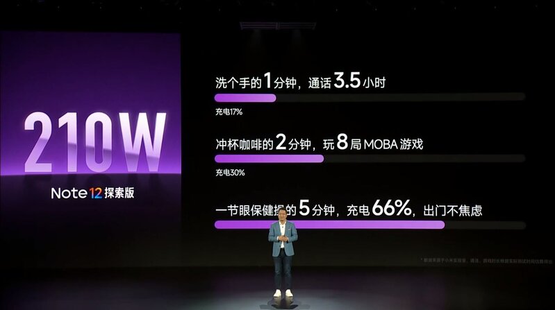 2亿像素 210W超级秒充 Redmi Note 12系列手机发布会回顾 ...-58.jpg