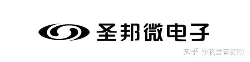 TWS耳机芯片大战｜国内VS国际：电源管理芯片篇 详细解读-26.jpg