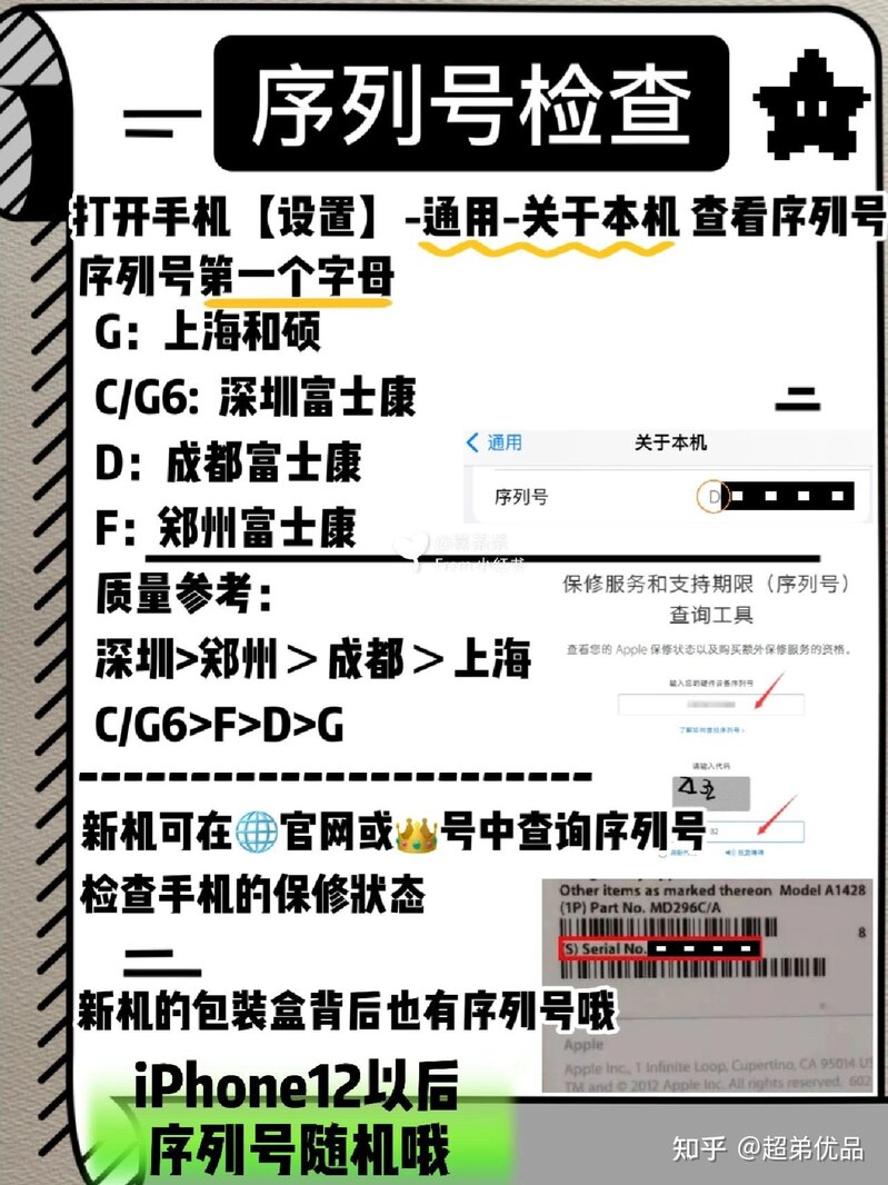 买iPhone怕翻车？收货验机全流程来啦！⚠️-4.jpg