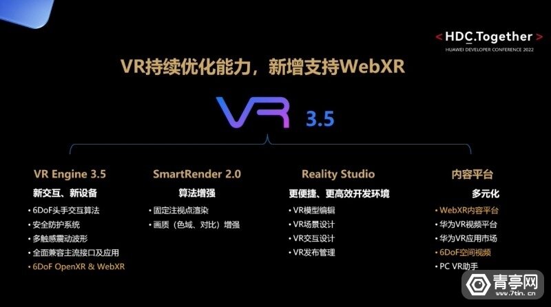 华为HDC2022：VR引擎引入OpenXR支持，将发布XR新品-1.jpg