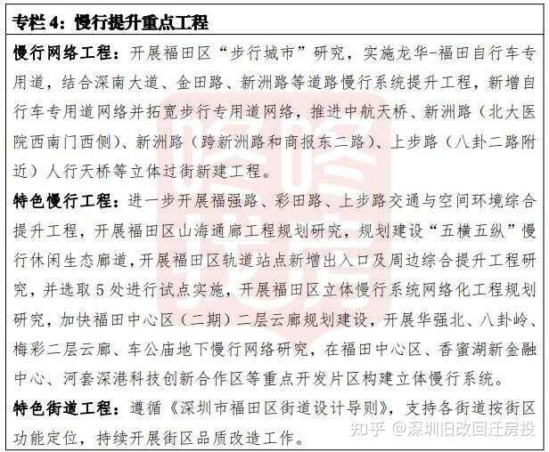 争取3线进五期，研究香蜜湖磁浮枢纽可行性！福田交通十四五 ...-8.jpg