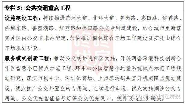 争取3线进五期，研究香蜜湖磁浮枢纽可行性！福田交通十四五 ...-9.jpg