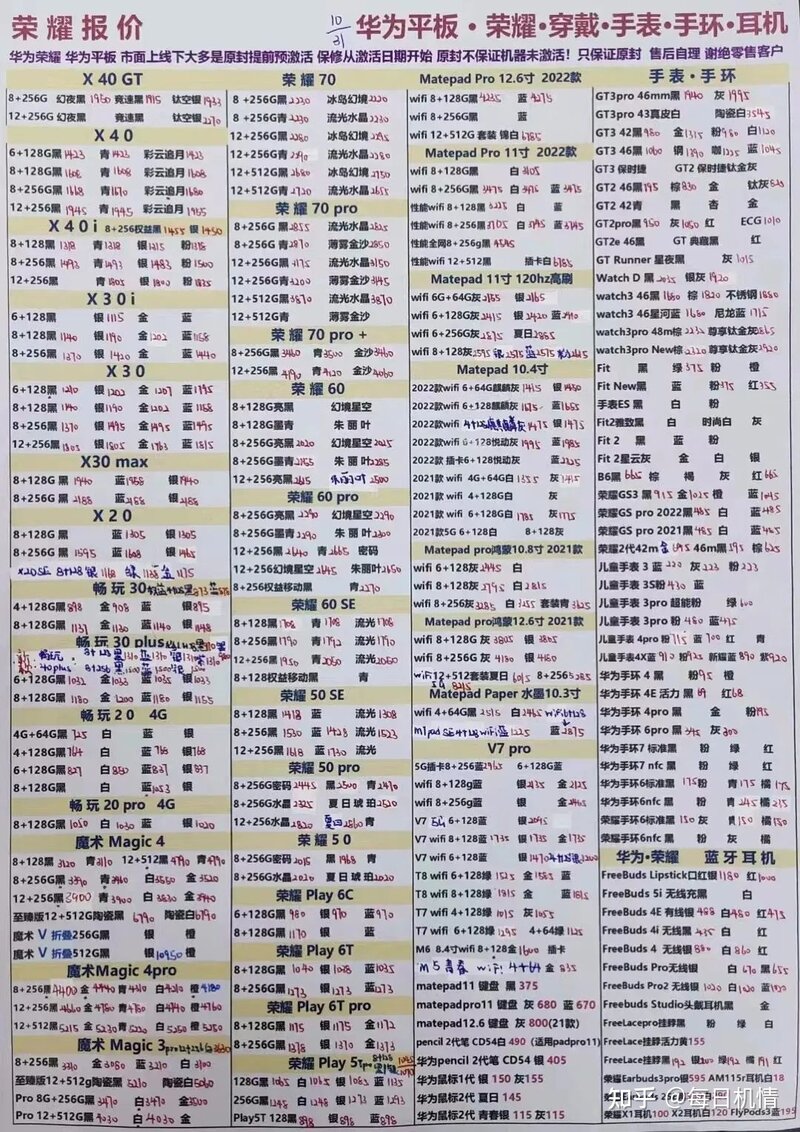 苹果华为小米新机/官换机报价（2022.11.01）-3.jpg