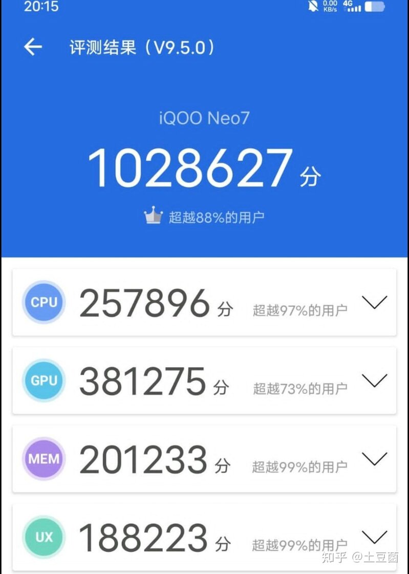 若何看待 iQOO Neo7？-14.jpg