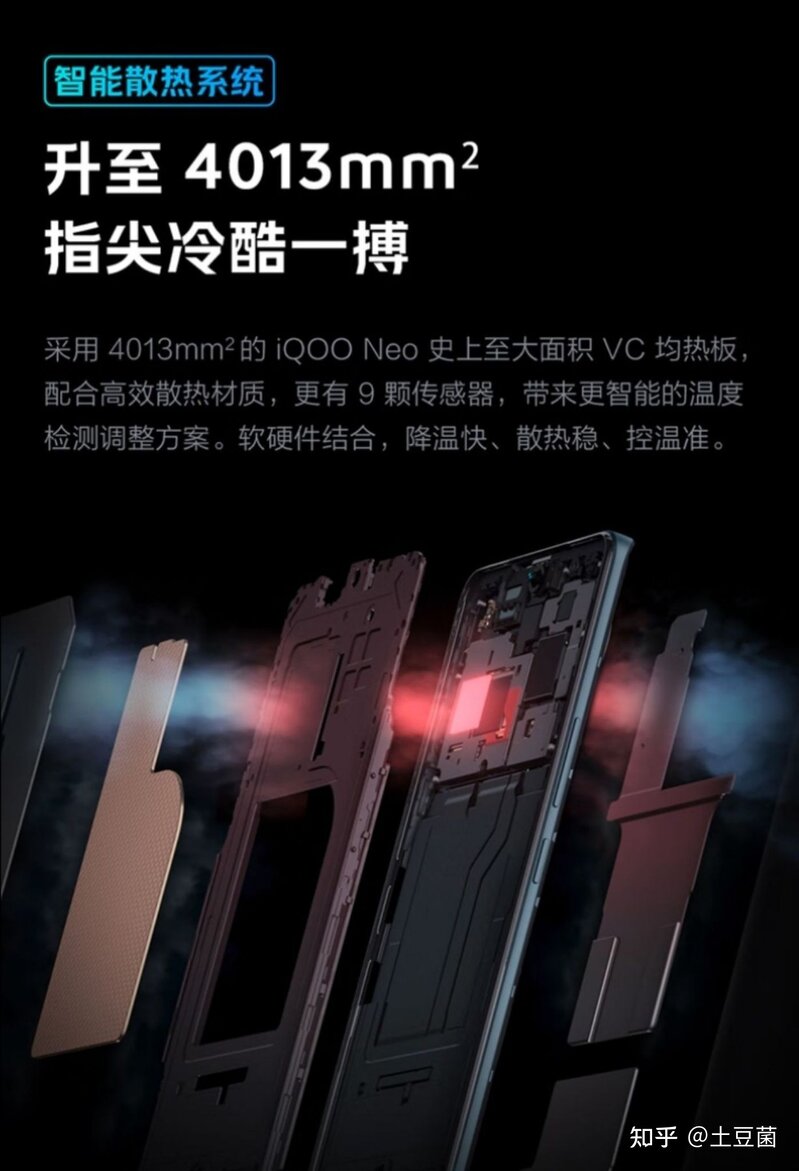 若何看待 iQOO Neo7？-16.jpg