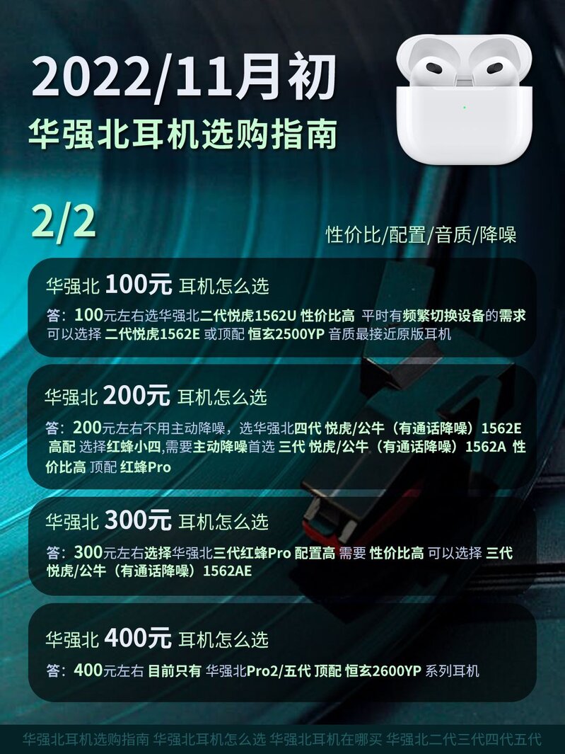 【2022/11月初】华强北Airpods耳机选购指南/测评推荐/23Pro ...-2.jpg