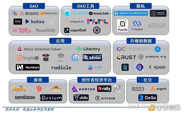 大家注意了“Web3+电商”将会是新的一轮蓝海兵家必争之地-1.jpg