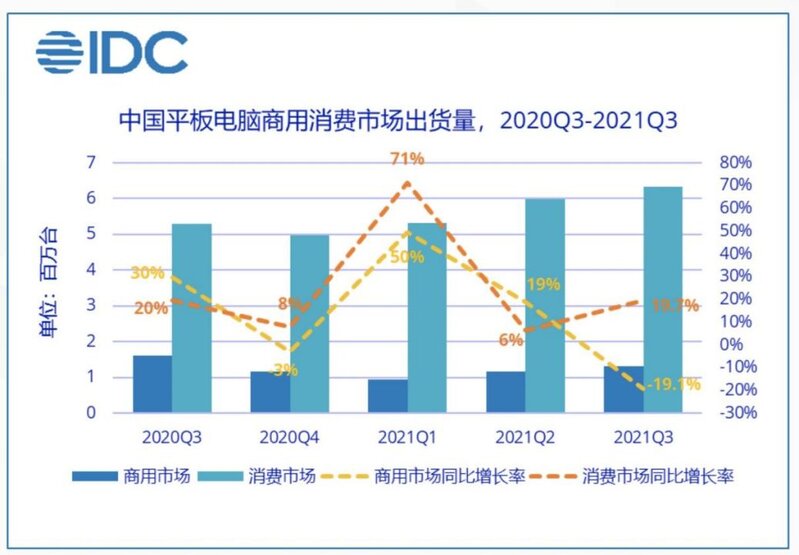 怎么挑选适合自己的平板?-5.jpg