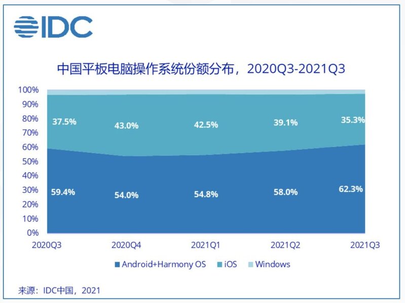 怎么挑选适合自己的平板?-9.jpg