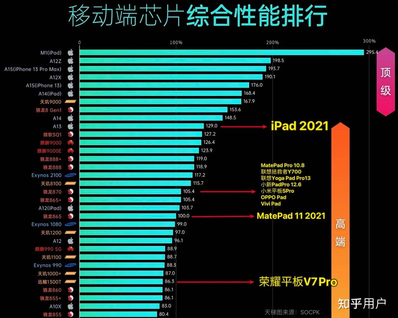 怎么挑选适合自己的平板?-35.jpg