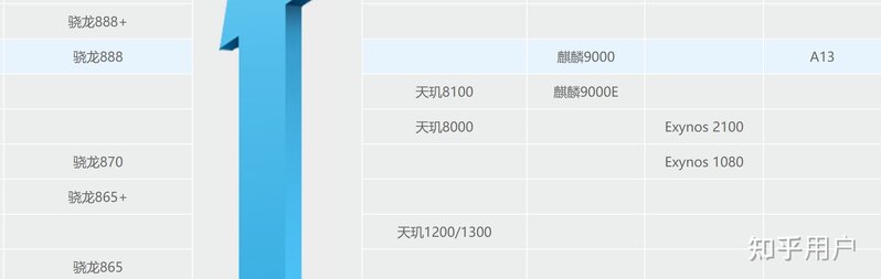 平板电脑怎么选?-1.jpg