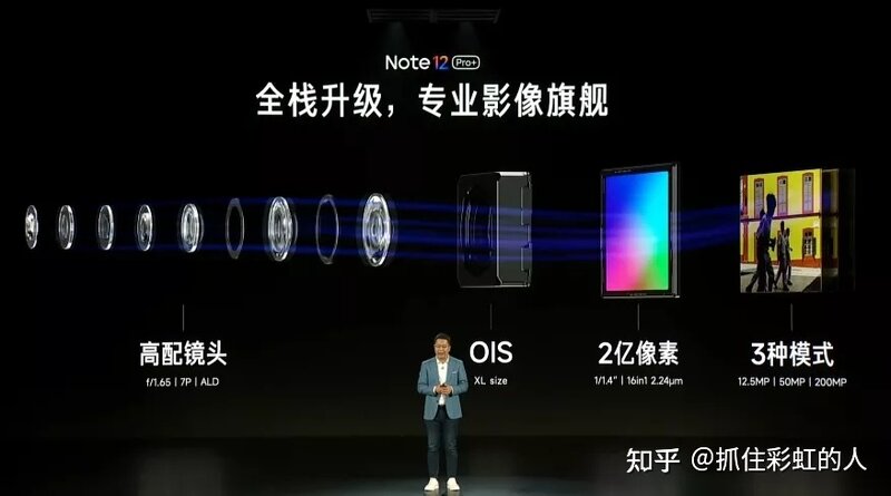 2022年各品牌高性价比手机实物测评，挑选手机考虑什么 ...-17.jpg