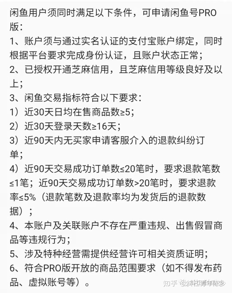 鱼小铺怎么开通？?-4.jpg