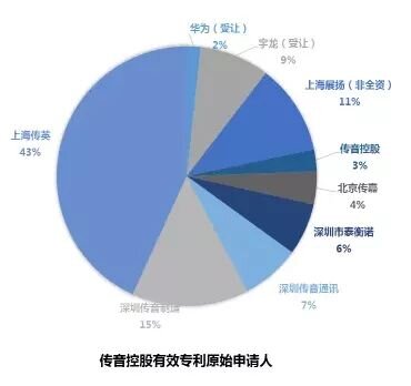 就是这家国产手机厂商，让黑人兄弟爱上了自拍-17.jpg