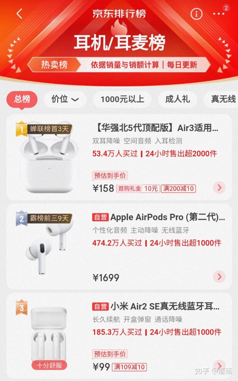 双十一华强北赢麻了？AirPods用户告诉你山寨耳机的真相-1.jpg