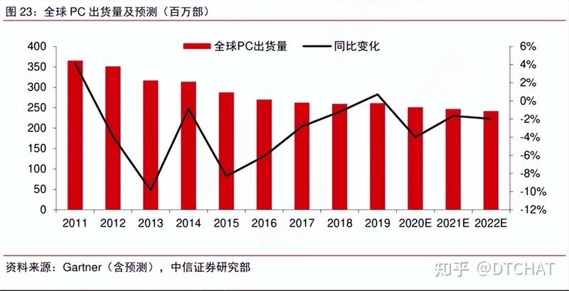 苹果双十一发5亿红包，安卓厂商可咋接？-6.jpg