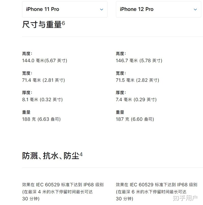 iPhone12pro和11pro我该怎么选？-4.jpg