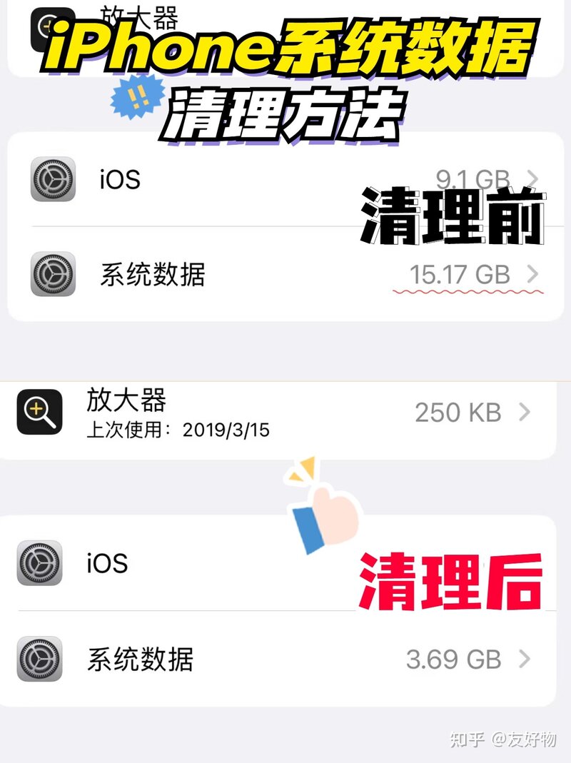 iphone手机“系统数据”清理技巧！瞬间多出几十G-1.jpg