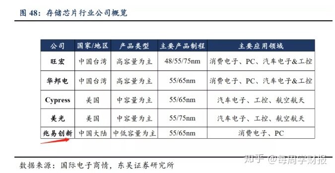 行业说|TWS耳机产业链投资逻辑梳理-4.jpg