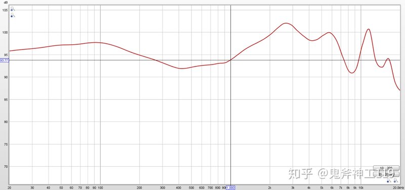 2022年双11有哪些值得推荐的真无线耳机？TWS蓝牙耳机 ...-30.jpg