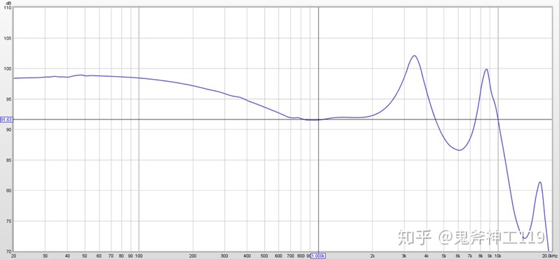 2022年双11有哪些值得推荐的真无线耳机？TWS蓝牙耳机 ...-47.jpg