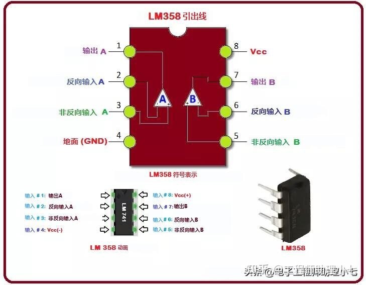 什么是LM358运算放大器？LM358引脚图及功能详解，几 ...-3.jpg