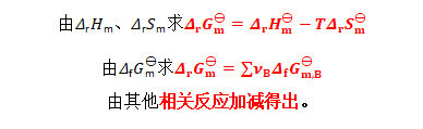 【物化干货】第06期：热三律及热力学方程式-21.jpg