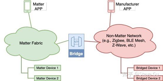 55家国产无线连接（蓝牙/WiFi/NB-IoT/LoRa/UWB）芯片 ...-11.jpg