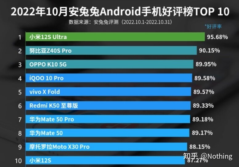 OPPO开启秒杀模式，8GB+256GB版本直降500，经典千元 ...-4.jpg