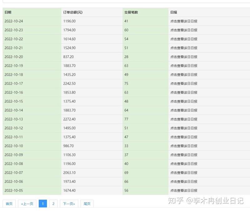 2个手机赚钱项目，偏门却不违法，日入1200+-6.jpg