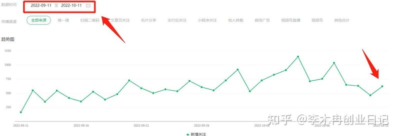 2个手机赚钱项目，偏门却不违法，日入1200+-9.jpg