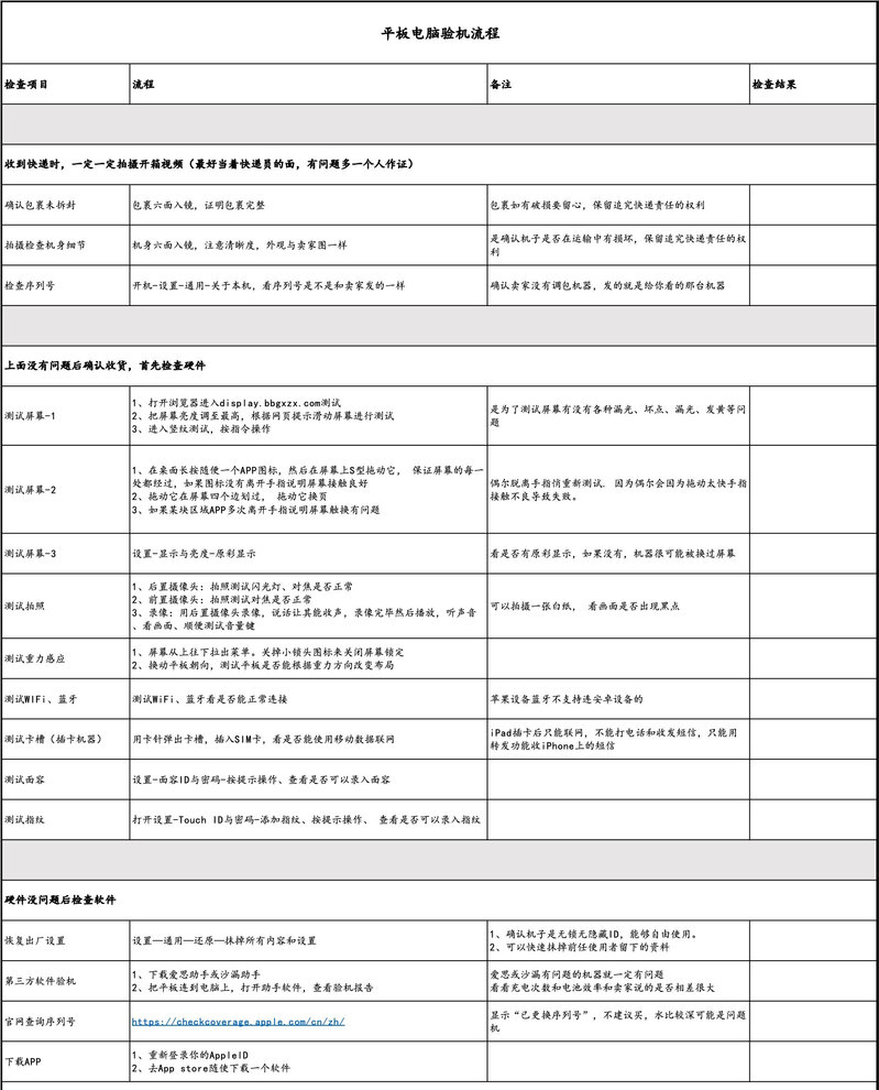 手机用久了你会选择换新机还是买二手iphone手机？-1.jpg