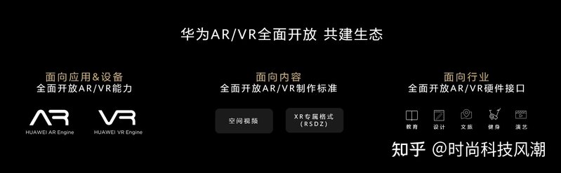 华为首款智能观影眼镜亮相2022世界VR产业大会，将于12月 ...-2.jpg