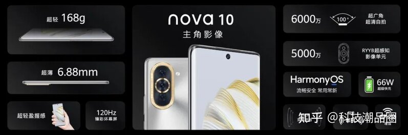 贴近生活，无微不“智”，华为 nova 10 系列发布会究竟传达了 ...-2.jpg