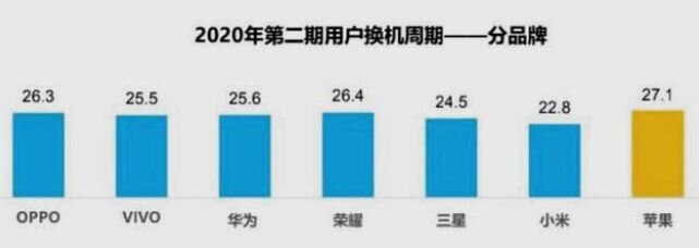 换换回收竞品分析-2.jpg