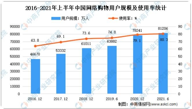 换换回收竞品分析-6.jpg