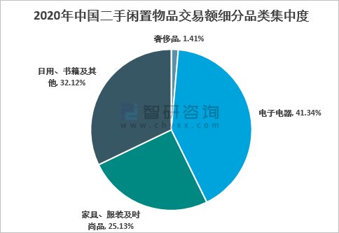 换换回收竞品分析-8.jpg