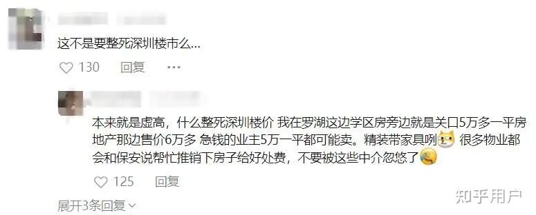深圳最近发布的可售人才房政策对深圳的房价会产生什么样的 ...-1.jpg