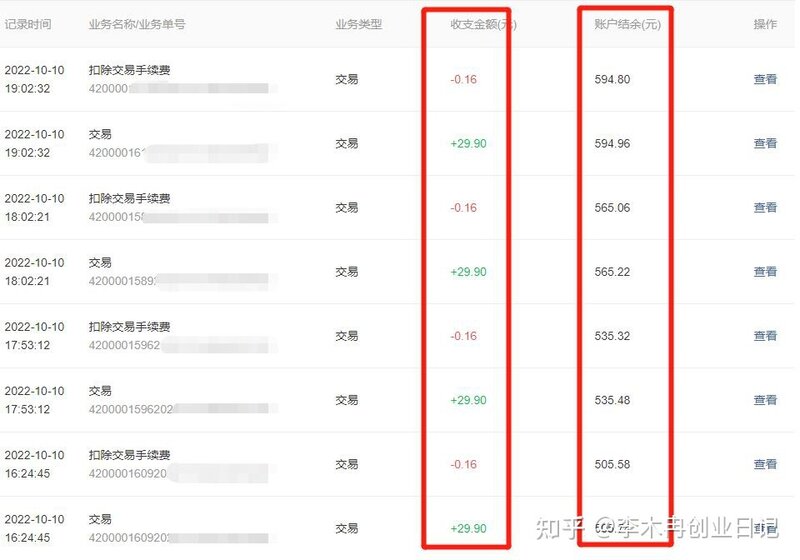 每天2小时操作，2天收益1274+，分享2个野路子赚钱项目-7.jpg