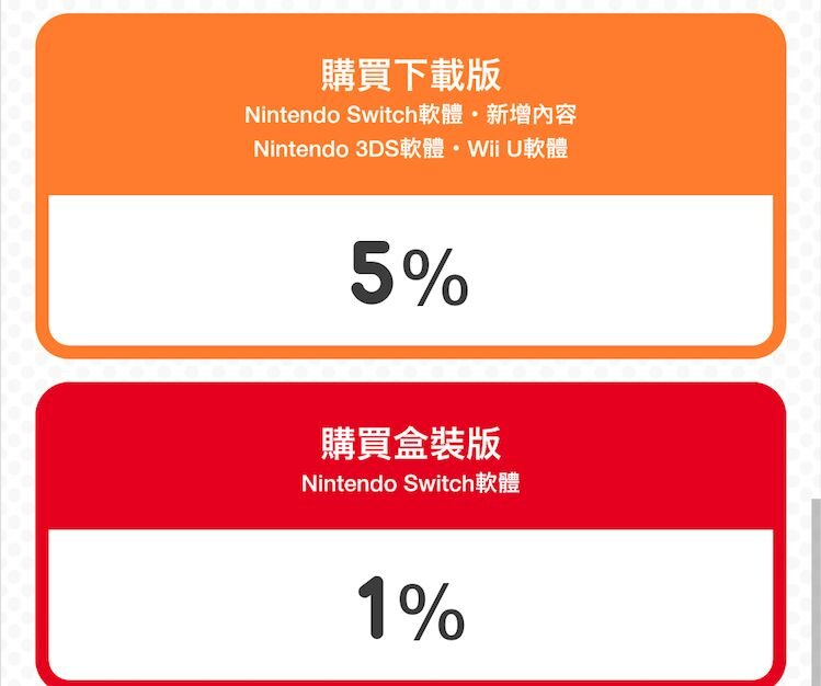 怎么在switch上买游戏合算？-16.jpg