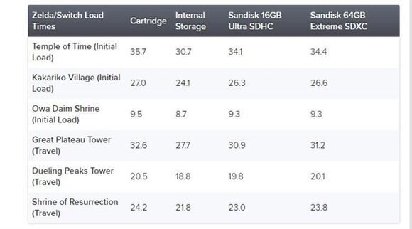 怎么在switch上买游戏合算？-1.jpg