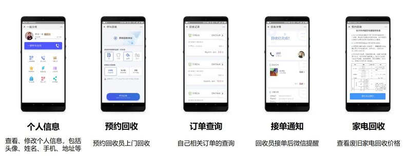 一篇垃圾分类长文，深度剖析互联网+垃圾分类经验-21.jpg