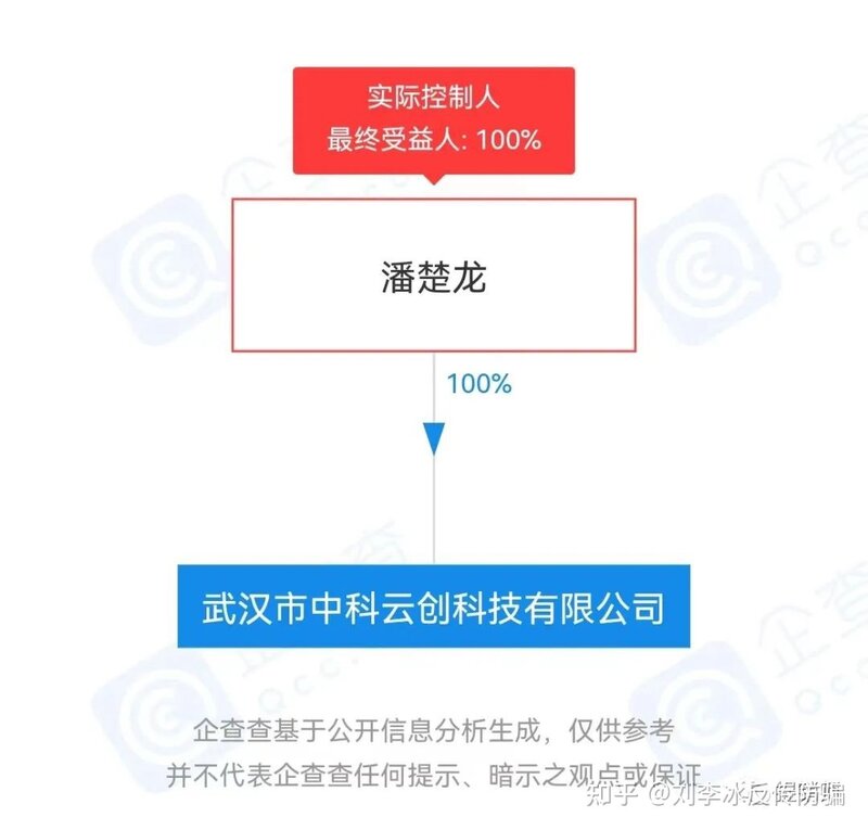 中科智云西果手机可实现财富增长？多种分润模式或涉嫌违法 ...-12.jpg
