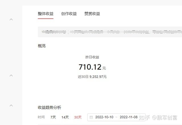 单月9000+，适合新手的3个副业，准备一部手机即可-1.jpg