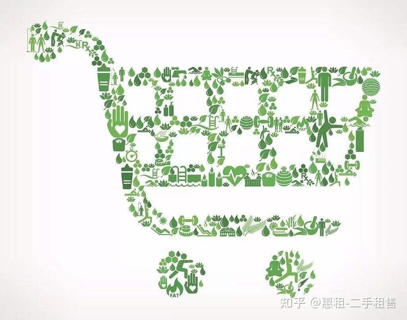 惠租：你必须知道的，租赁手机的五大好处-4.jpg
