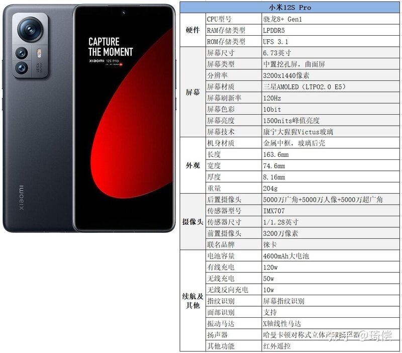 2022年（11月）5000元以价位上手机选购指南（持续更新）-4.jpg