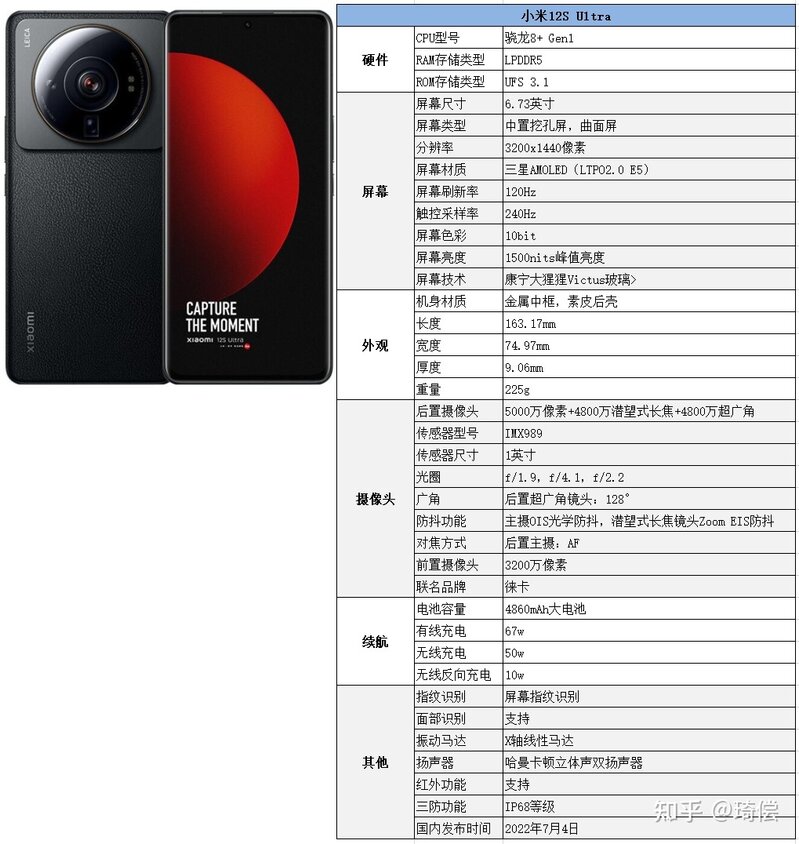 2022年（11月）5000元以价位上手机选购指南（持续更新）-5.jpg